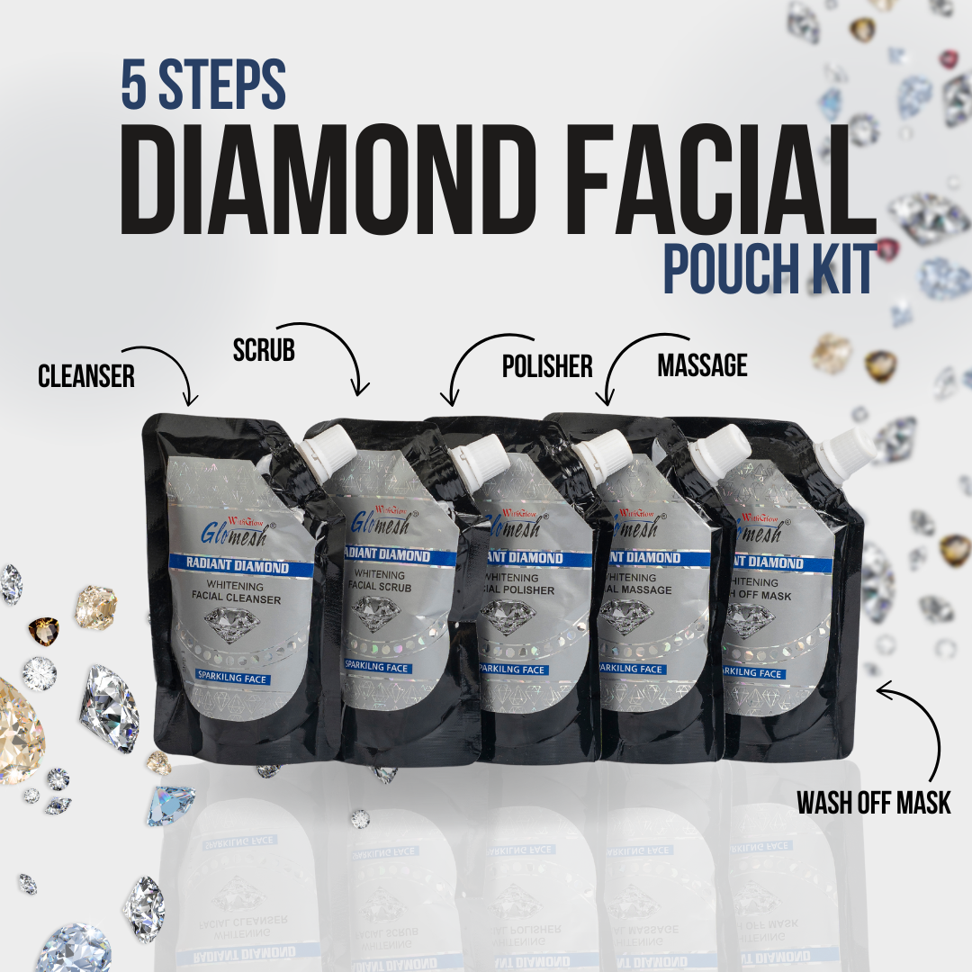Glomesh Diamond Facial Kit 5in1